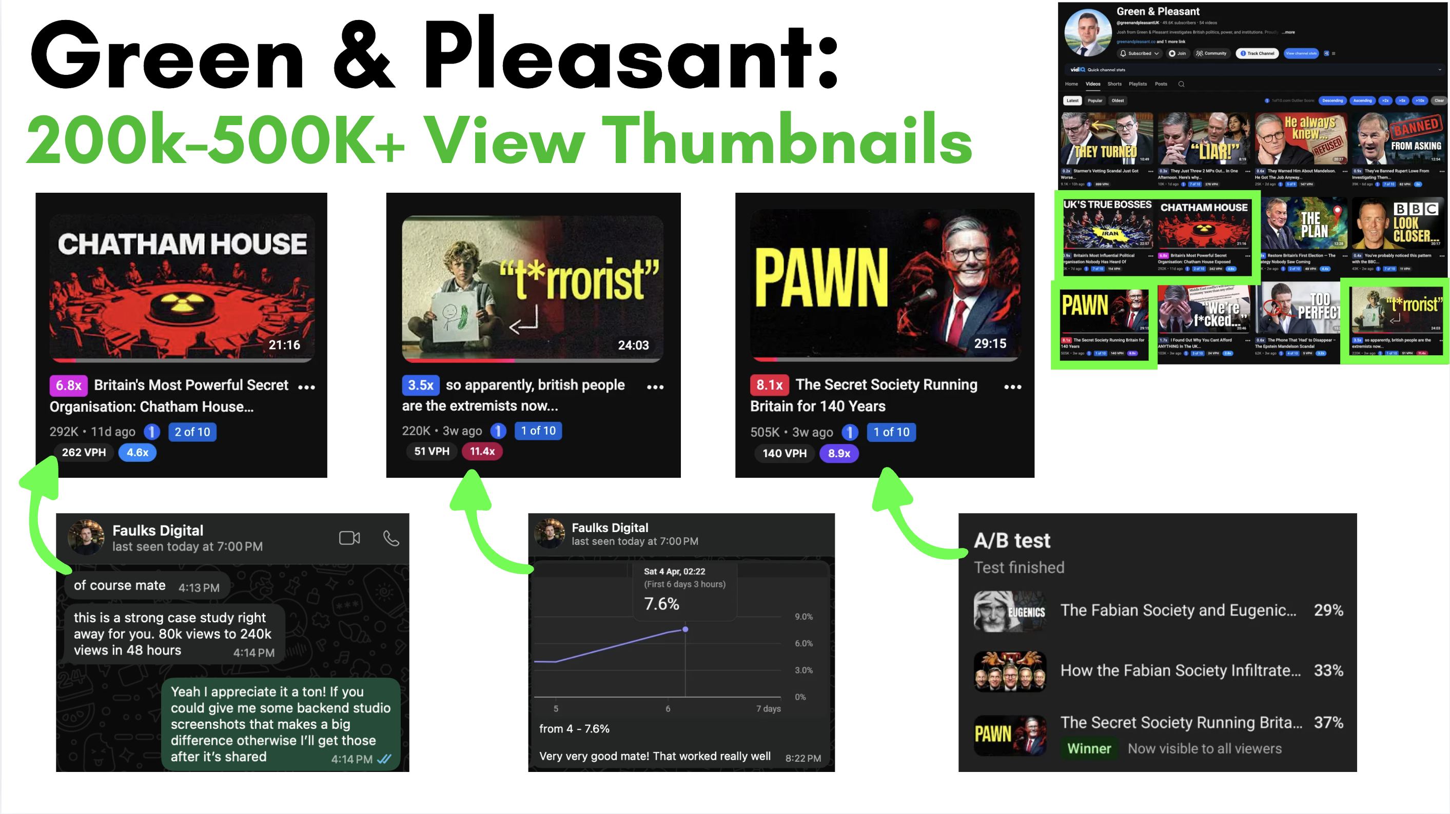 Green & Pleasant case study