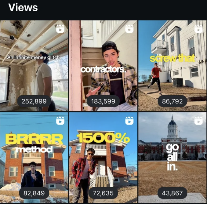 Reel view counts across the content library